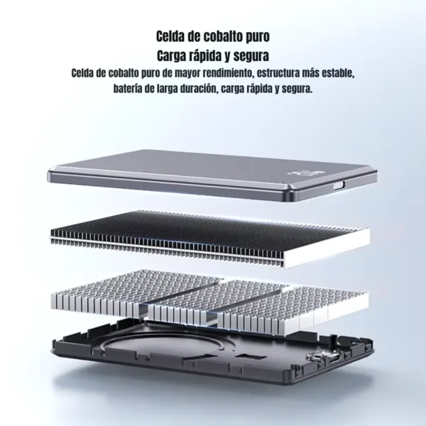 Power bank MagSafe 5000mAh Usams CD220 celda de cobalto Interior del power bank MagSafe 5000mAh Usams CD220 con celdas de cobalto para carga rápida y segura