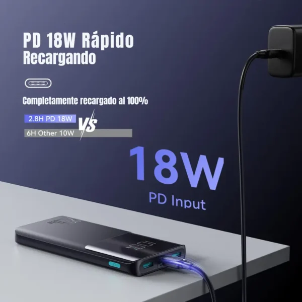 Power Bank Joyroom JR-QP191 recargando con Power Delivery 18W