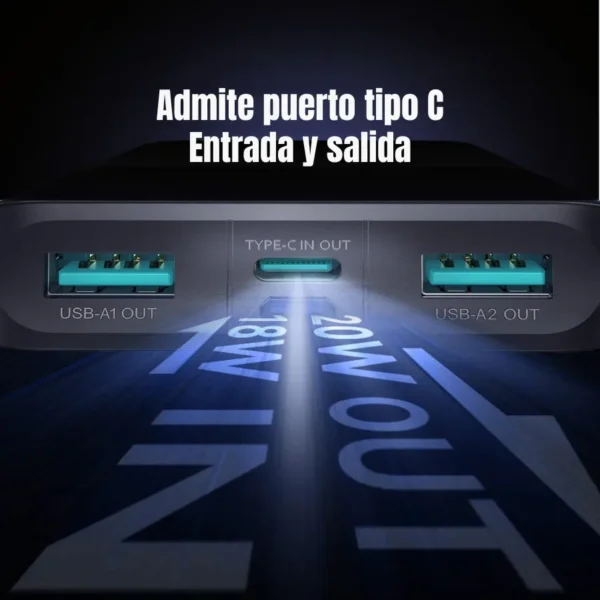 Power Bank Joyroom JR-QP191 con puerto Tipo C de entrada y salida