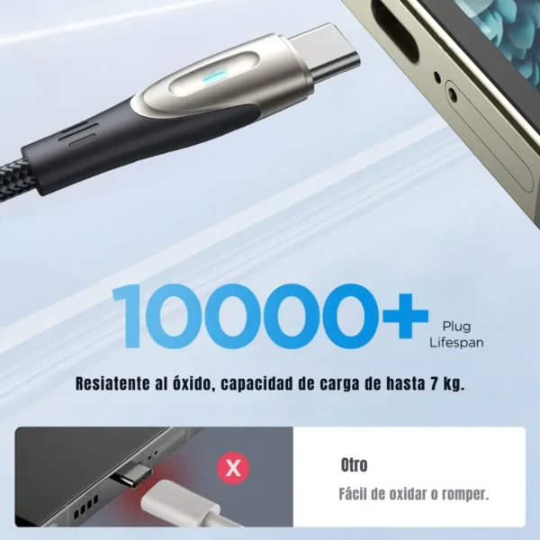 Cable Joyroom SA27-A vida útil de más de 10000 usos