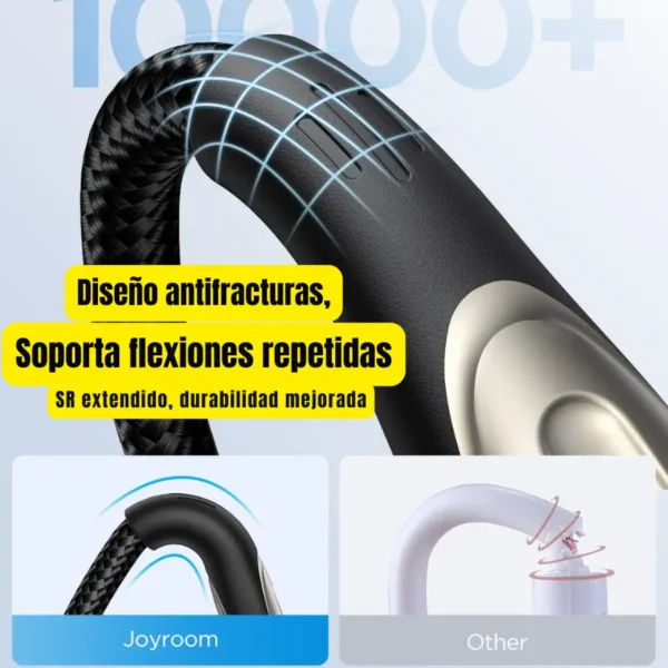 Cable Joyroom SA27-A diseño antifracturas en los conectores